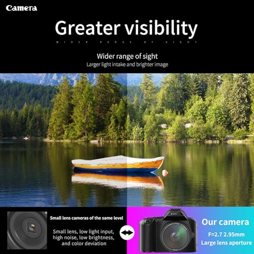 RONHAN Camera, D5 F=2.7 2.95mm 4K 64MP 16X Zoom Digital Camera HD Night Vision, 62mm Macro Lens 120° Wide Angle Video Camera with Fill Light & Microphone, WiFi Interconnection