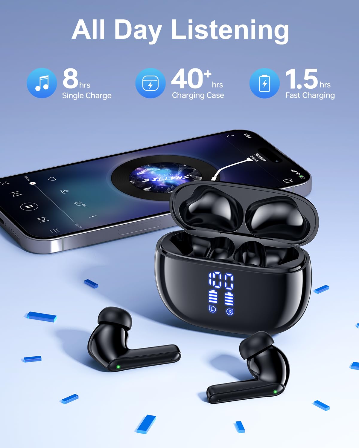 RONHAN Wireless Earbuds Bluetooth Headphones, 40H Playtime Stereo IPX5 Waterproof Ear Buds, LED Power Display Cordless in-Ear Earphones with Microphone for iOS Andriod Cell Phone Sports